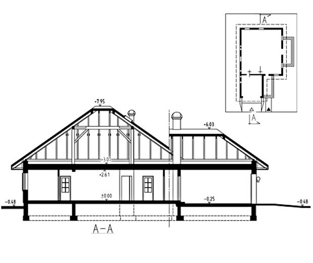 Gawra
