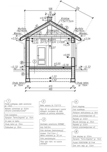 Amadora (letniskowy)