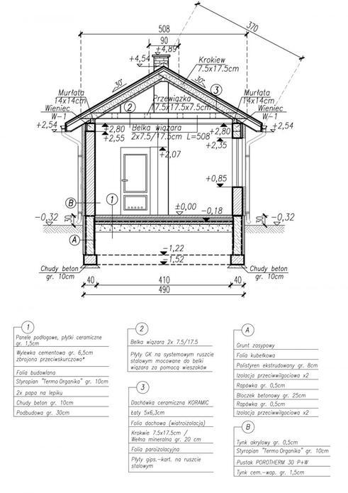 Amadora (letniskowy)