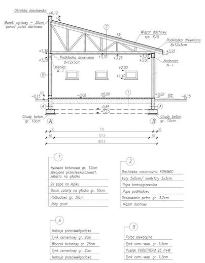 Budynek gospodarczy / Garaż G160
