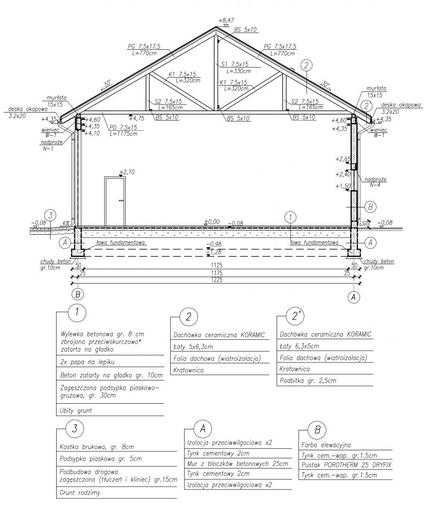 Budynek gospodarczy / Gospodarczo-garażowy / Garaż G307