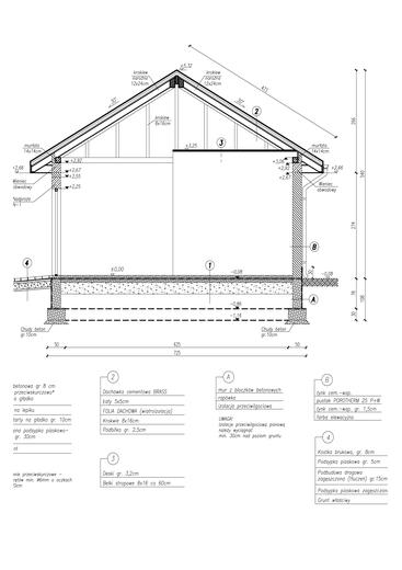 Garaż / Budynek gospodarczy G33