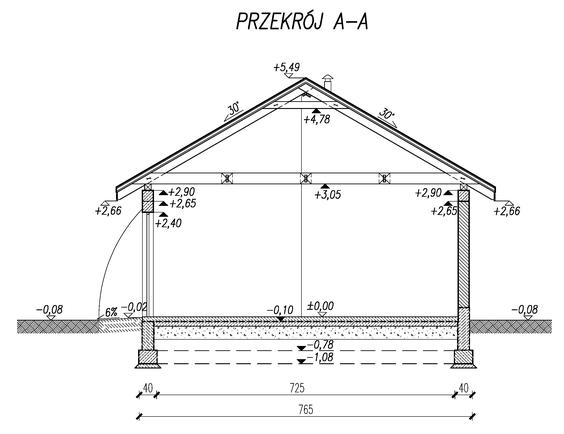 Przekrój