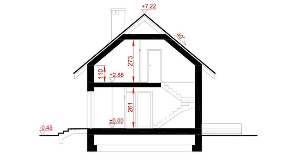 Trafna decyzja - wariant IV