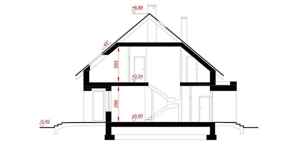 Droga do szczęścia