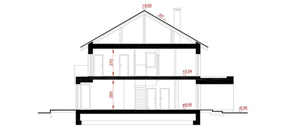 Nowa historia - wariant III