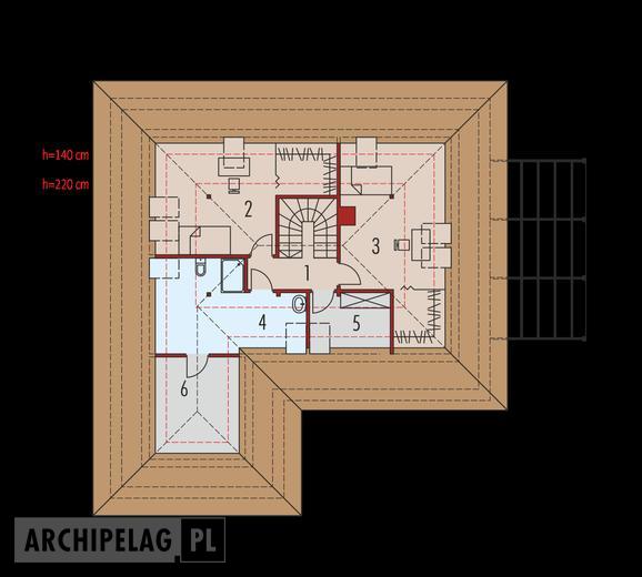 Astrid III G2 ENERGO PLUS