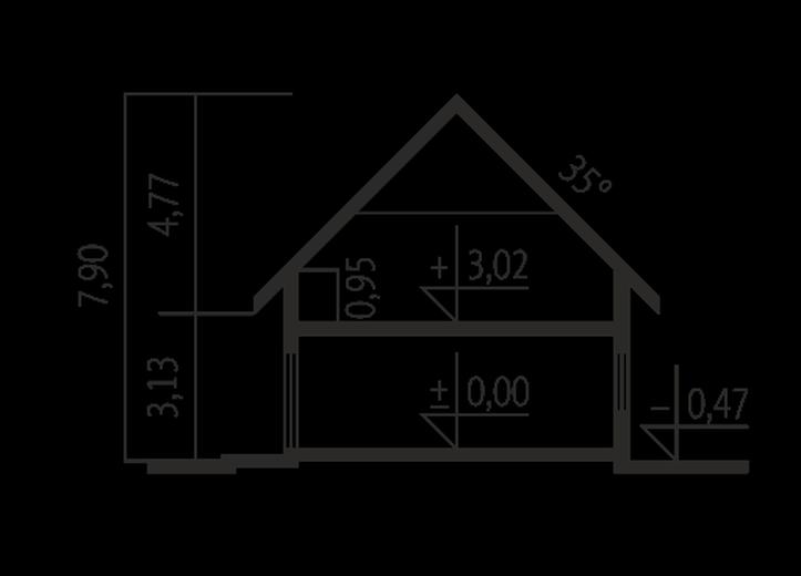 Astrid III G2 ENERGO PLUS
