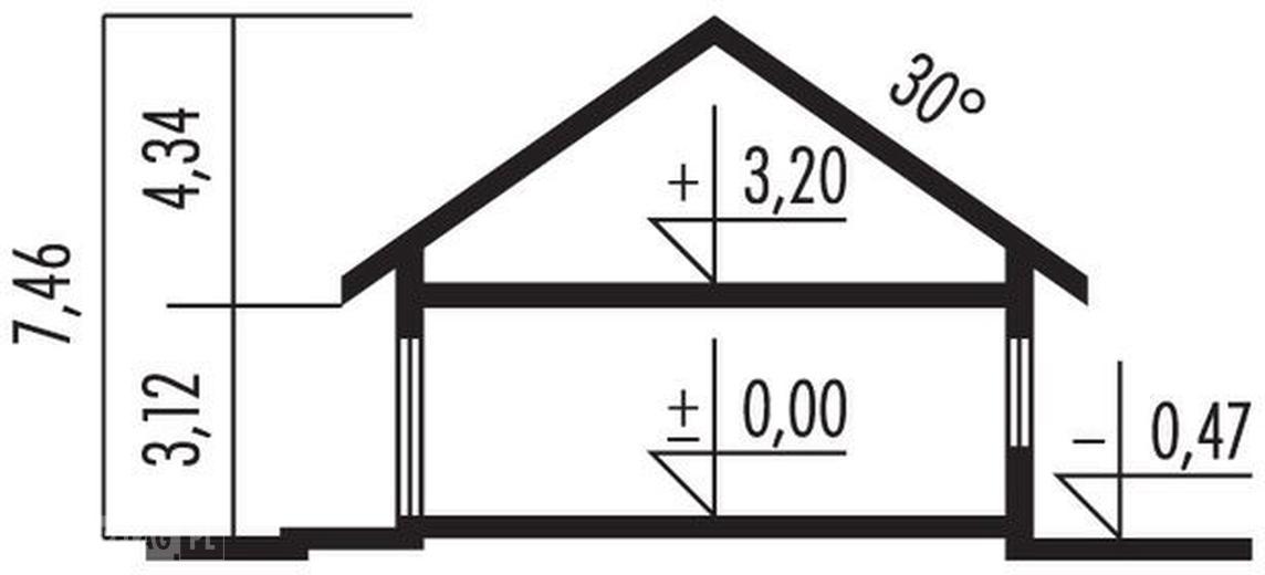 Alison IV ENERGO PLUS
