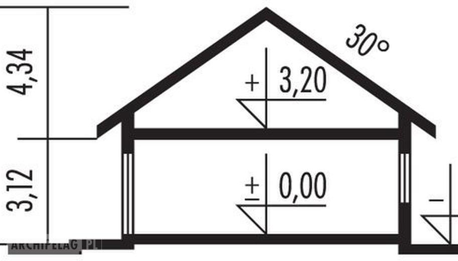 Alison IV ENERGO PLUS