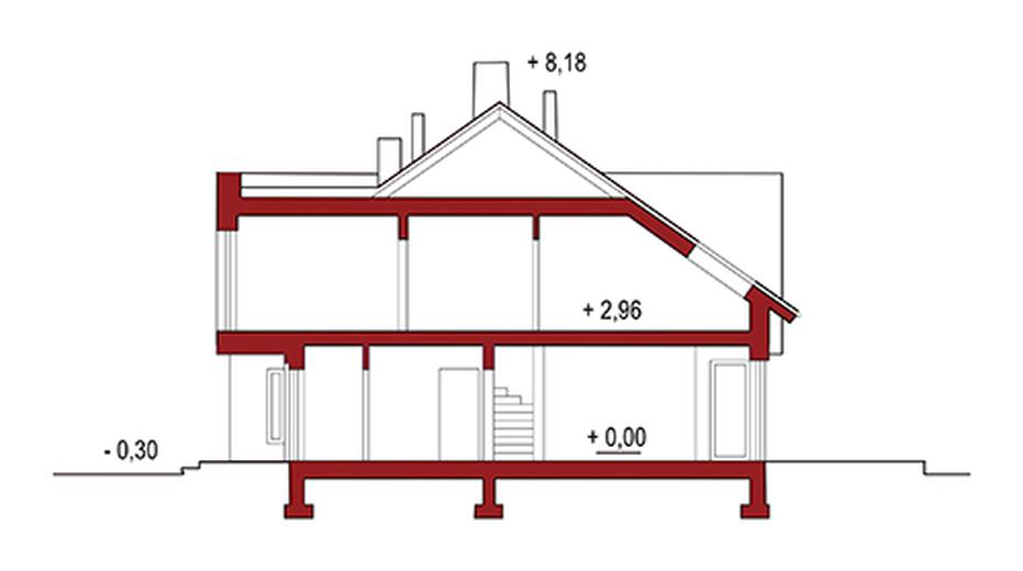 Andrea segment prawy