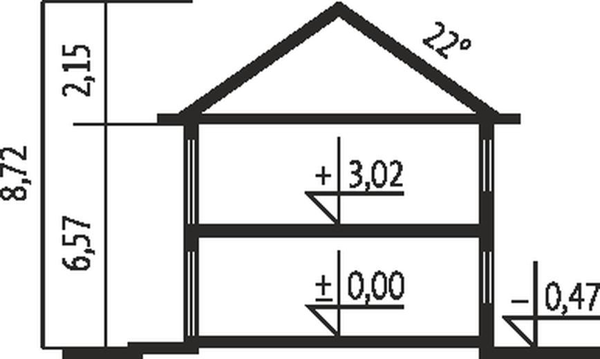 Rodrigo G2 MULTI-COMFORT