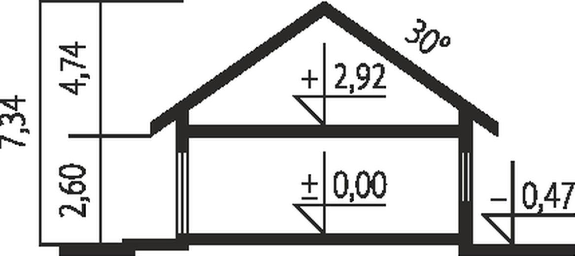 Rafael G1 (30 stopni)