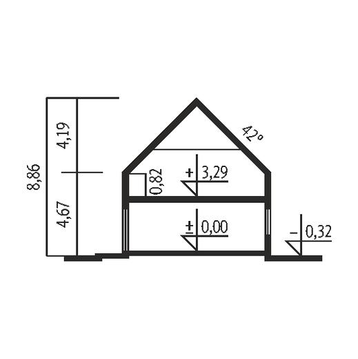 Malkolm II G2 ENERGO PLUS reco