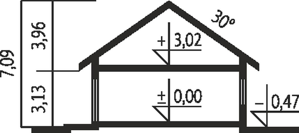 Astrid (mała) II G1