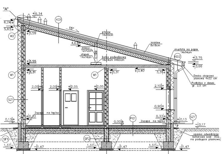 Budynek garażowo-magazynowy z pom. pomocniczymi GMC21c