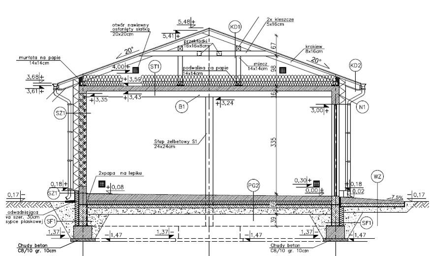 Budynek garażowo-magazynowy z pom. pomocniczymi GMC32