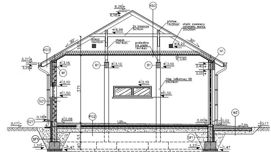 Budynek garażowo-magazynowy z pom. pomocniczymi GMC33a