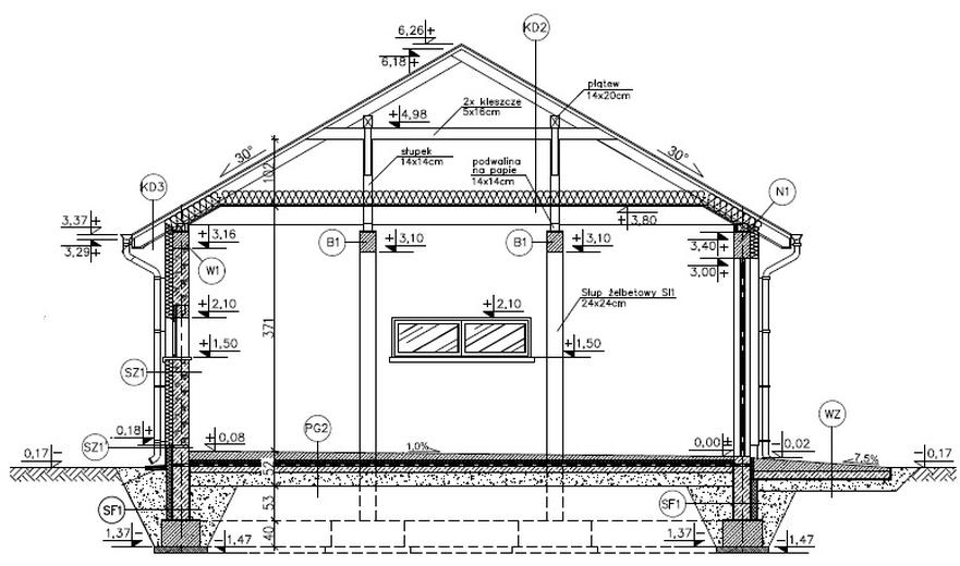 Budynek garażowo-magazynowy z pom. pomocniczymi GMC33d