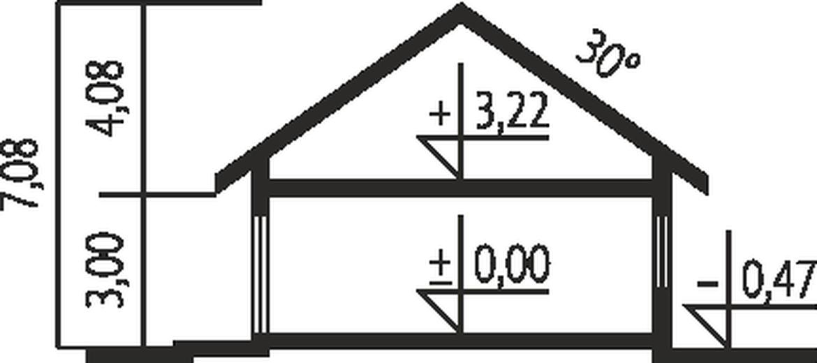 Glen II G1 MULTI-COMFORT