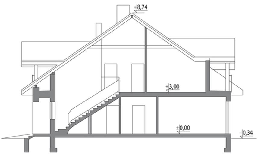 Szczupły (bliźniak)