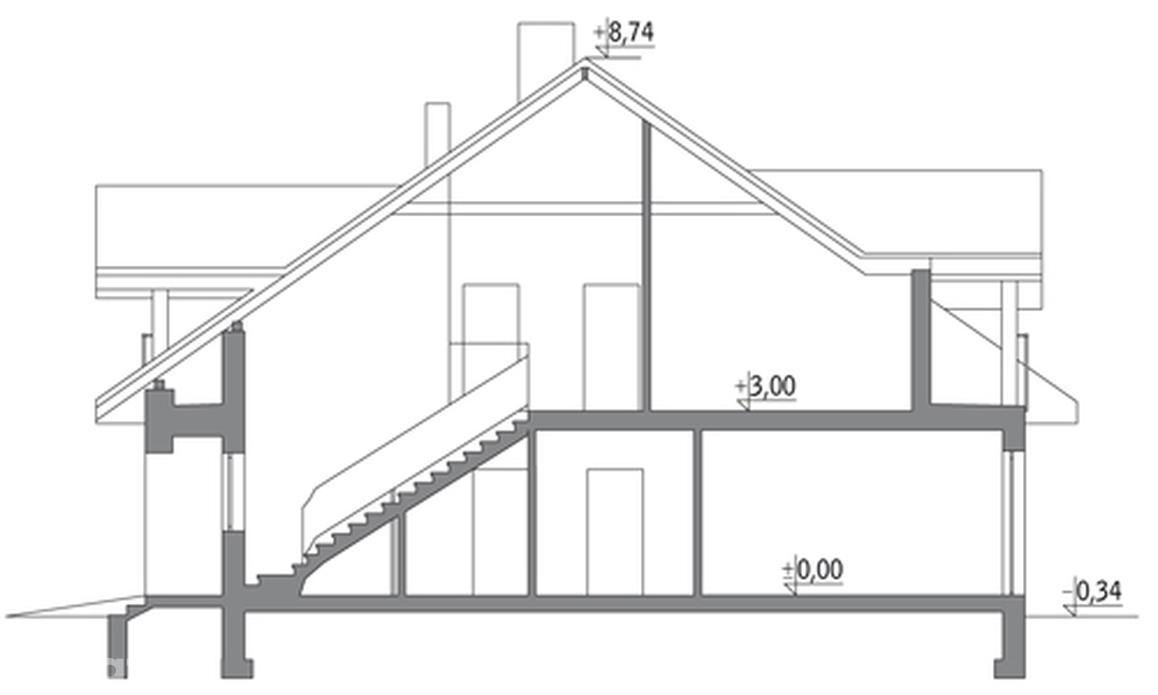 Szczupły (bliźniak)