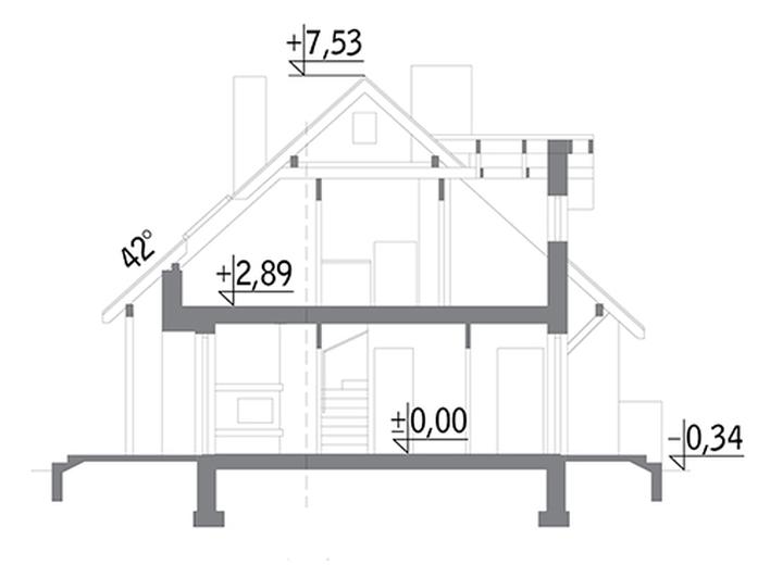 Dom na rozstaju - wariant III (bliźniak)