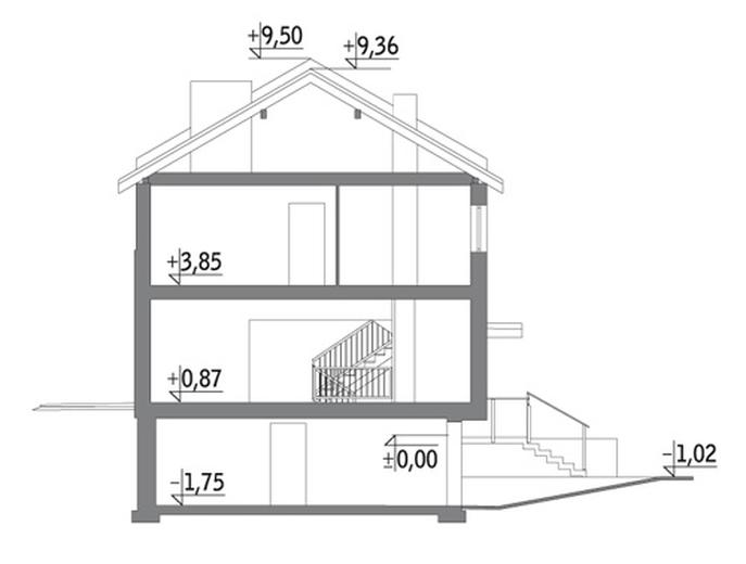 Łączący (bliźniak, podpiwniczony)
