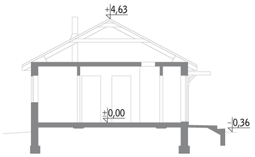 Pod tęczą (letniskowy)