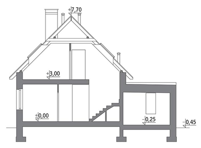 Gładki - wariant III