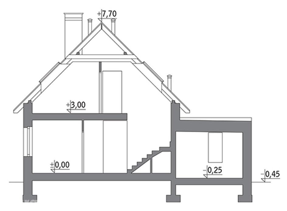 Gładki - wariant III
