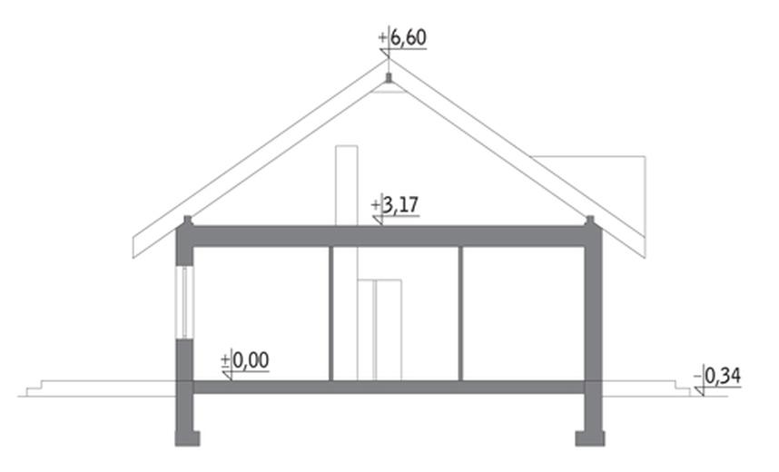 Lubiany - wariant III