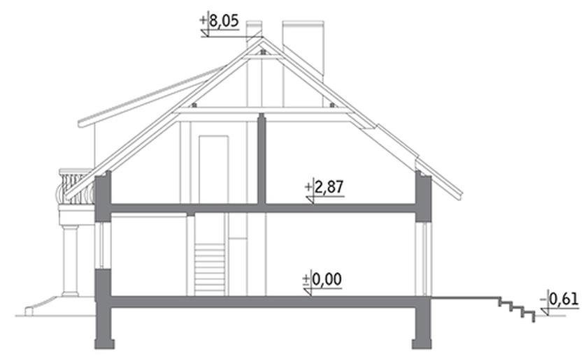 Sprzymierzeniec - wariant I