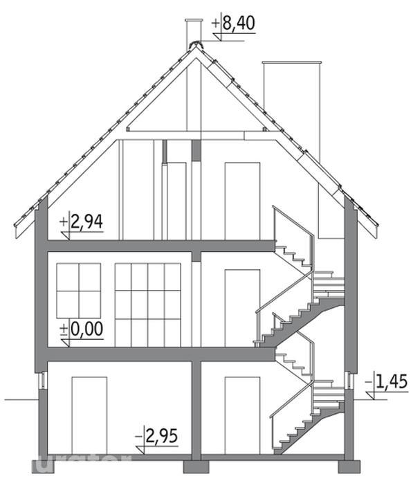 Ustronny - wariant II (podpiwniczony)
