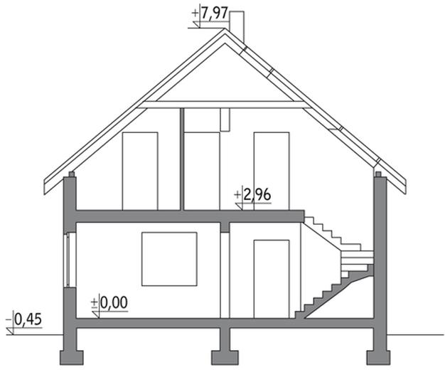 Ustronny - wariant III