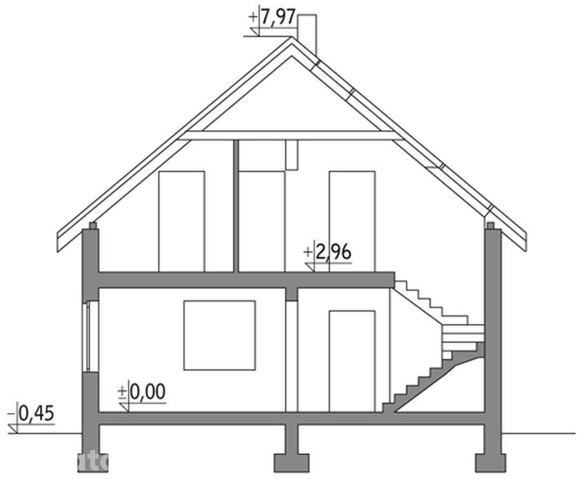 Ustronny - wariant III