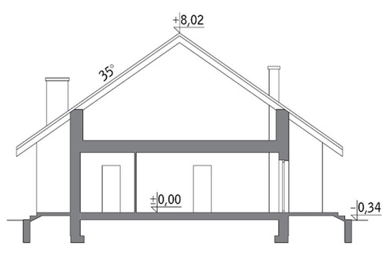Miarodajny - wariant I
