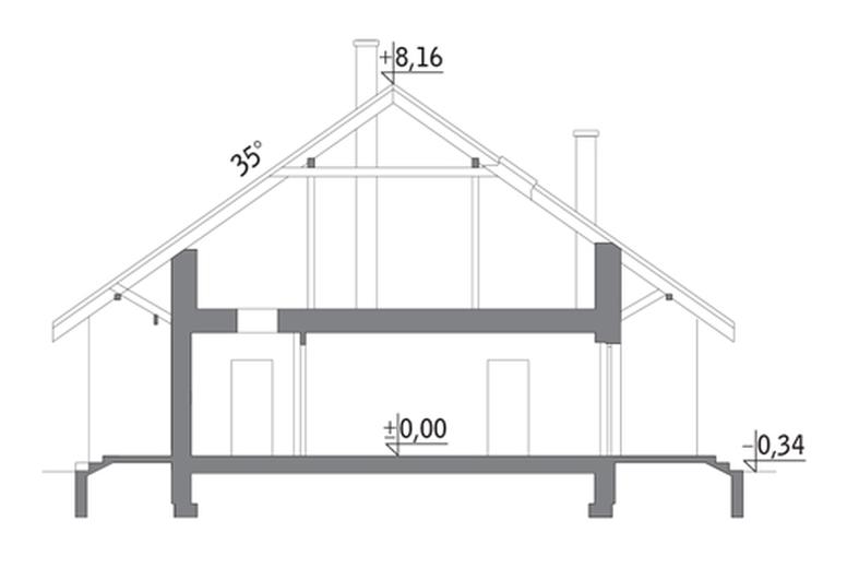 Miarodajny - wariant III