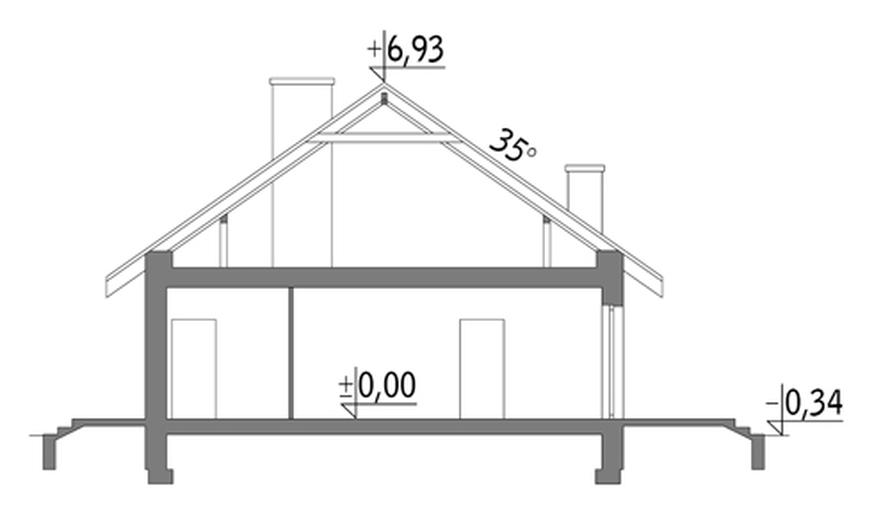 Miarodajny - wariant V
