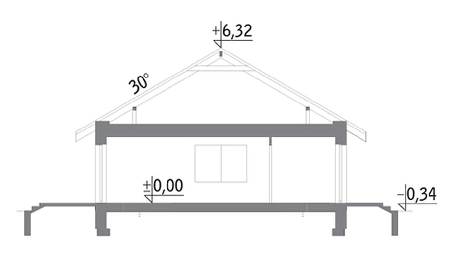 Miarodajny - wariant X
