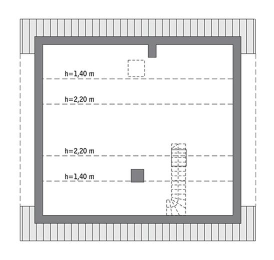 Miarodajny - wariant X