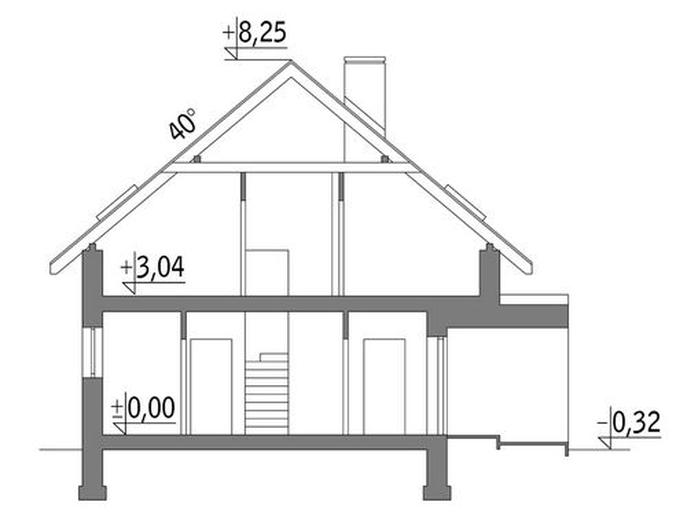 Przedwiośnie - wariant I