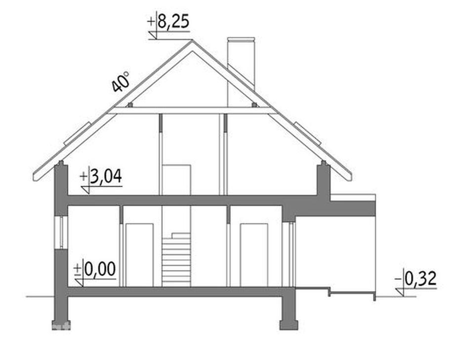 Przedwiośnie - wariant I