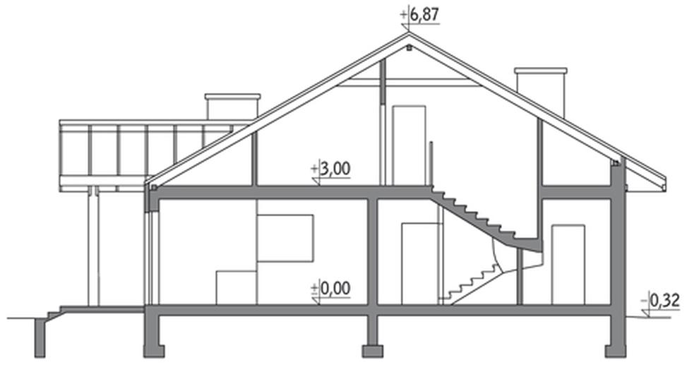 Bliski - wariant III