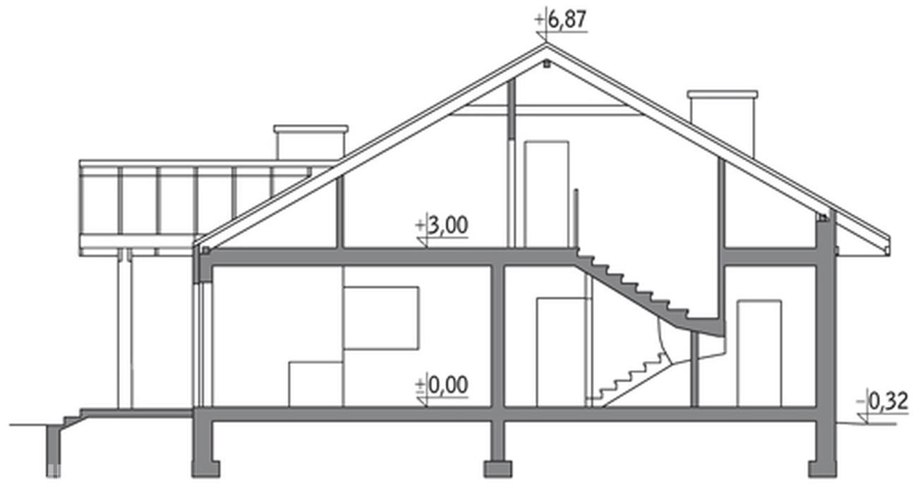 Bliski - wariant III