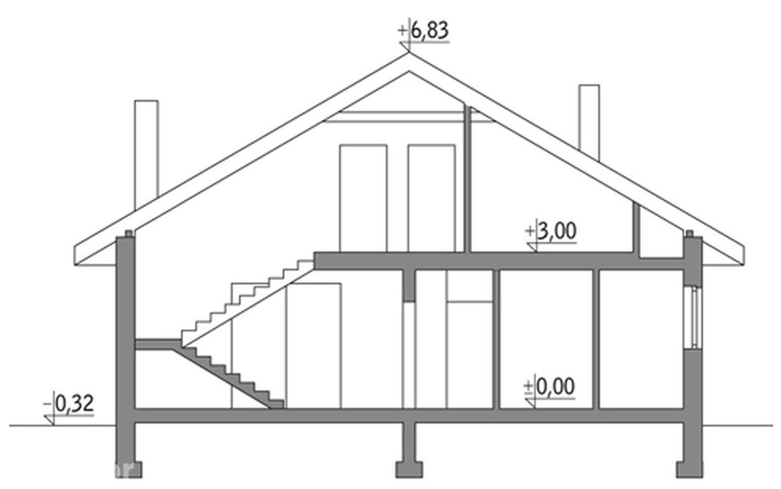 Zręczny - wariant III