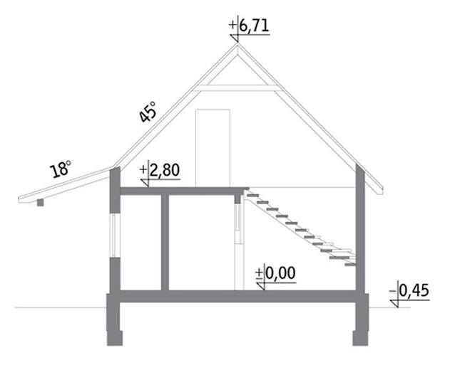 Urlopowy - wariant I (rekreacyjny)