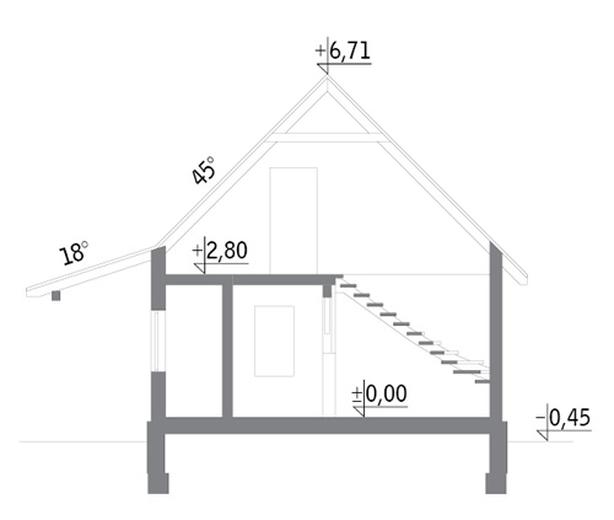 Urlopowy (rekreacyjny)