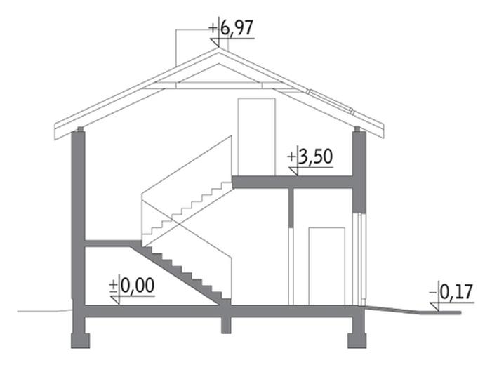 Budynek garażowo-magazynowy z częścią pomocniczą i poddaszem gospodarczym GM05