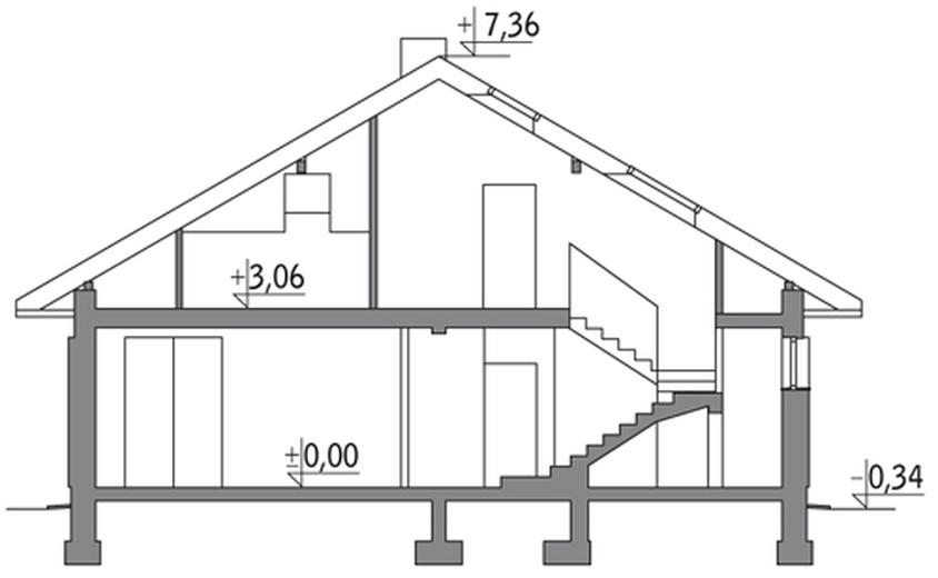 Wdzięczny - wariant III